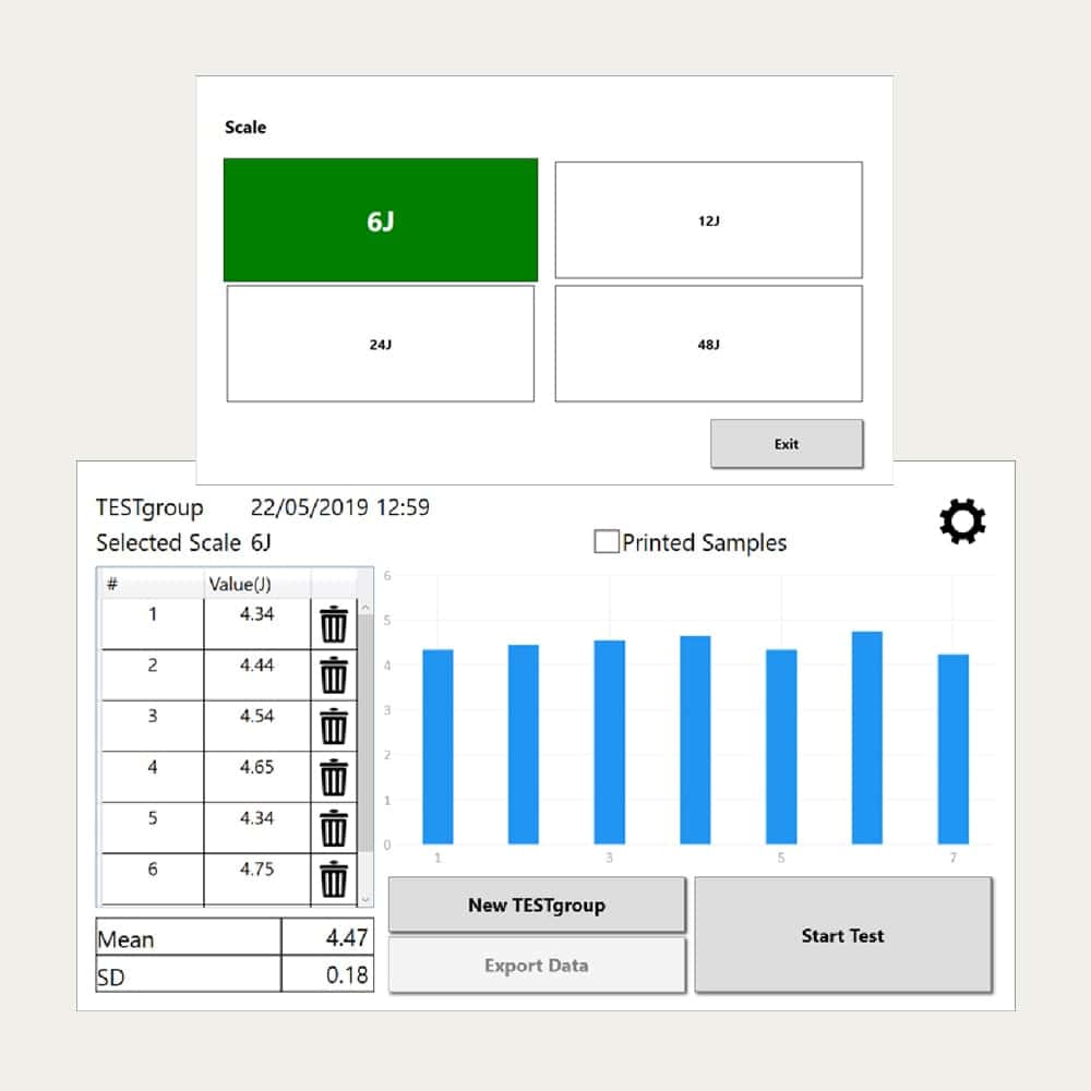Digital interface of a puncture resistance tester displaying testing scales, results, and a bar chart.