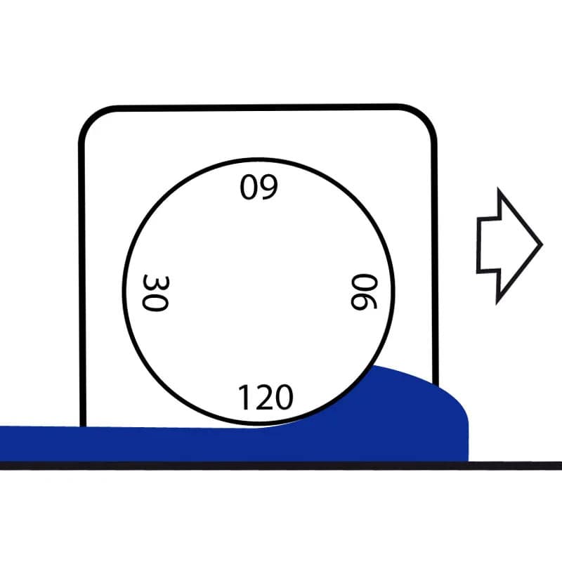 Diagram showing the rolling mechanism of a cylindrical instrument over a liquid, with labeled angles and directional arrows.