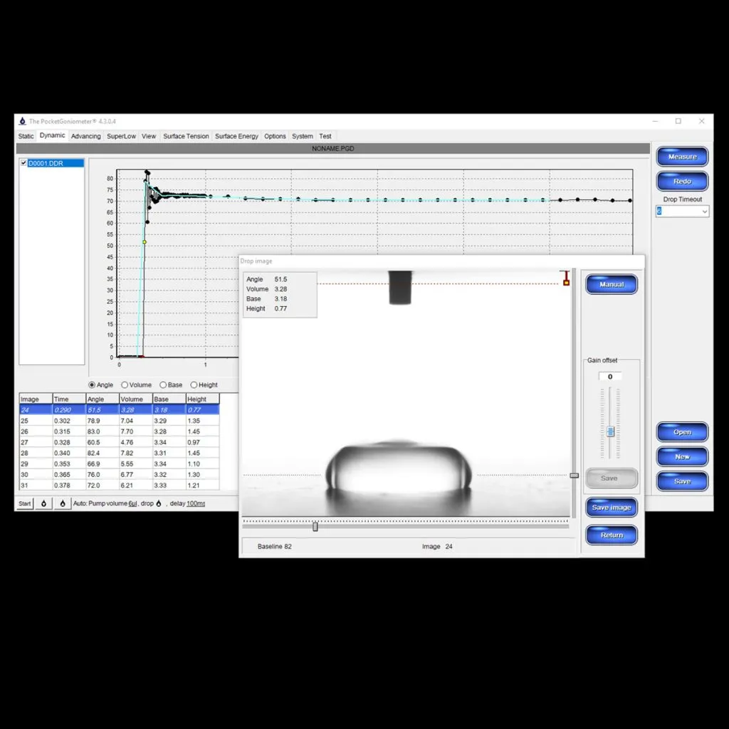 Surface Tension Testers / Contact Angle Testers