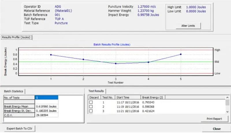A software interface displaying puncture test results, including break energy, impact velocity, and batch statistics with a results graph.