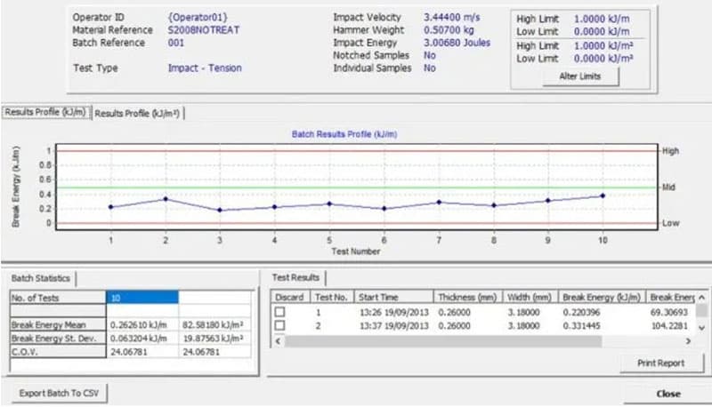 A software interface showing impact-tension test data, featuring break energy values, impact velocity, and batch analysis with a graphical representation.