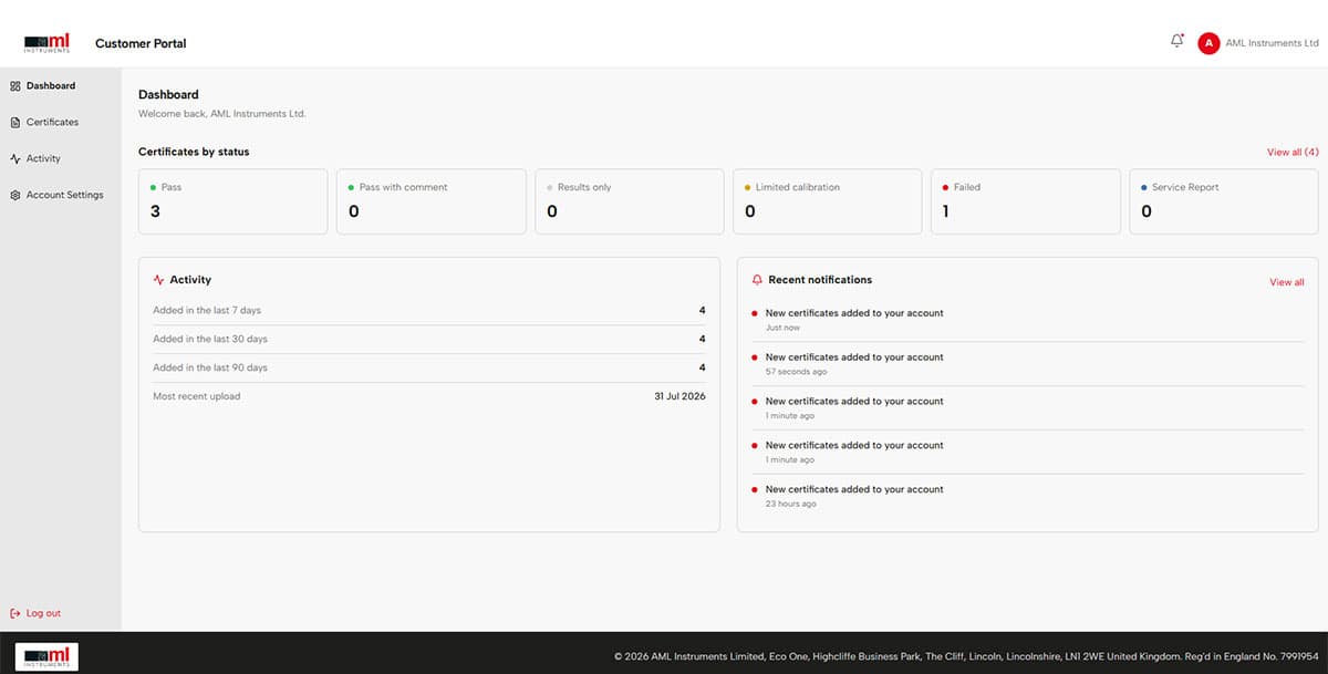 AML Instruments Customer Portal dashboard showing calibration certificate statuses, recent activity and notifications.