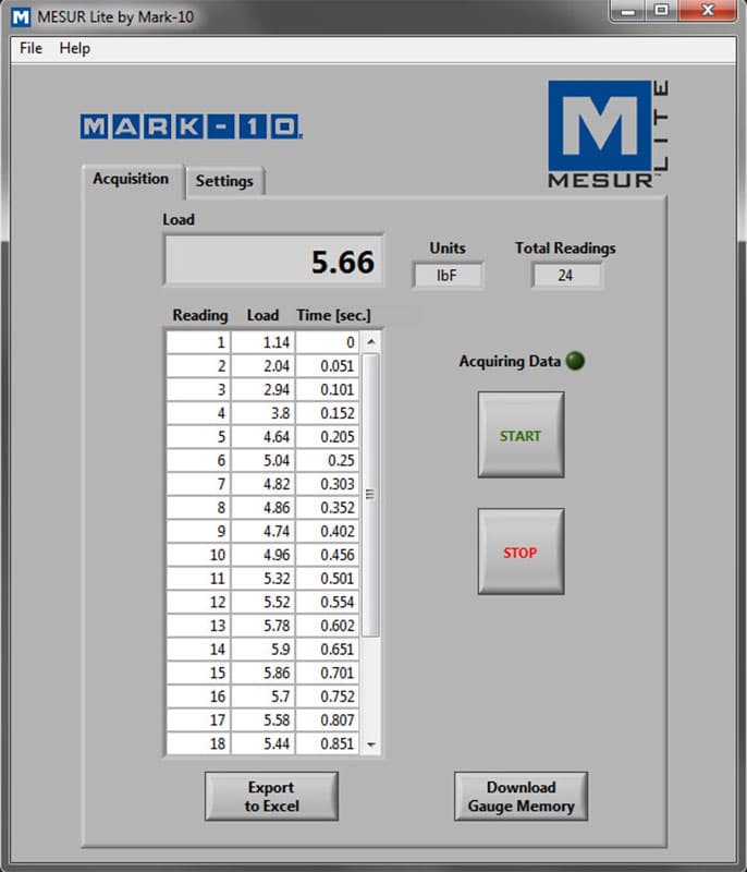 MESUR Lite software displaying recorded torque test data and acquisition controls.